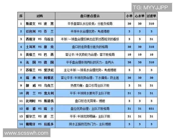 足球彩票90vs解析与投注技巧分享助你赢得更多奖金